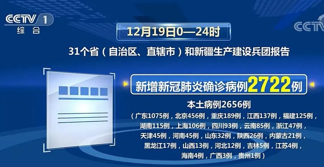 专家:五华县每年或现多个感染高峰(五华县新型冠状病毒肺炎疫情防控指挥部)