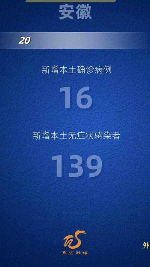 安徽省宿州市灵璧县昨日新增26例重症(宿州灵璧今天新闻)
