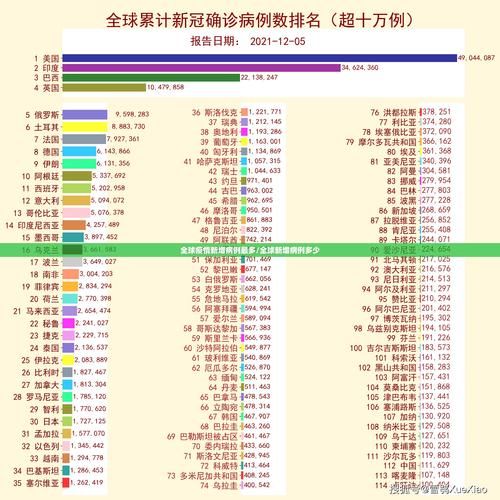 全球疫情存反弹风险_疫情反弹严重的国家