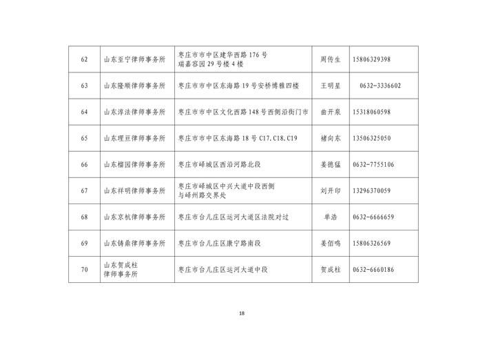 山东菏泽牡丹区最新疫情数据：寻找同轨迹人员_菏泽牡丹区疫情通报