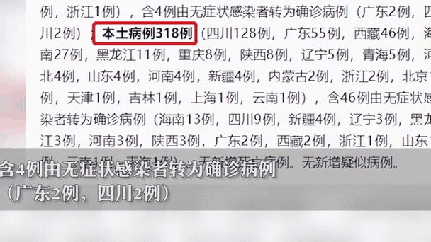 31省区市新增确诊9例均为境外输入(31省新增9例境外输入病例)