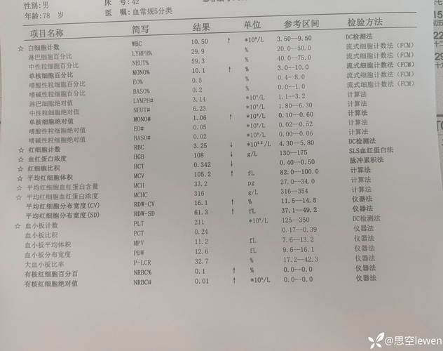 万荣县8月27日新增感染趋势回落/万荣县最新疫情
