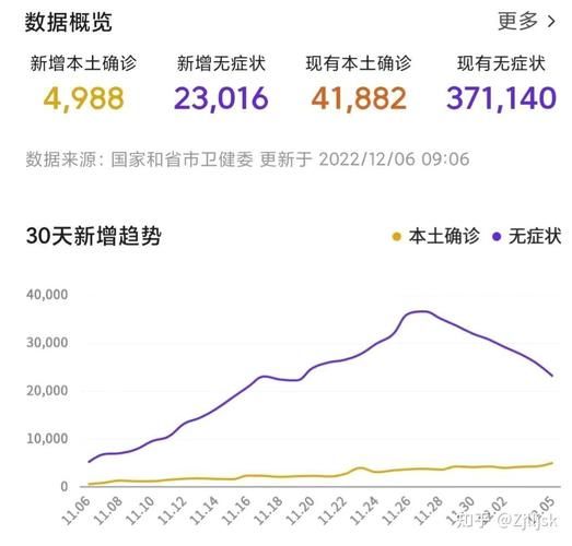 近期疫情有望今日结束/近期疫情有望今日结束吗