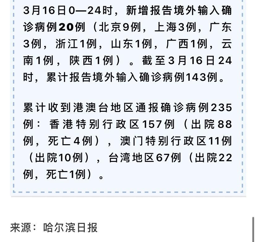 【黑龙江牡丹江西安区近6天新增境外输入1例,黑龙江牡丹江新增病例】