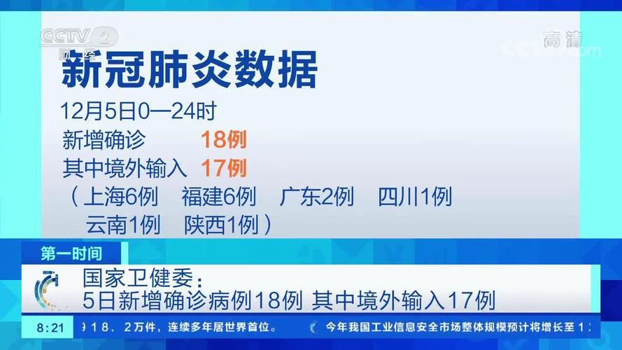 1地新增境外输入17例河南驻马店确山县7例/河南驻马店确山县疫情