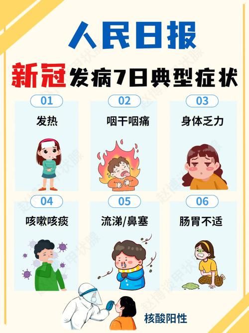 乐都区12月12日新增无症状感染者28例/乐都区疫情防控
