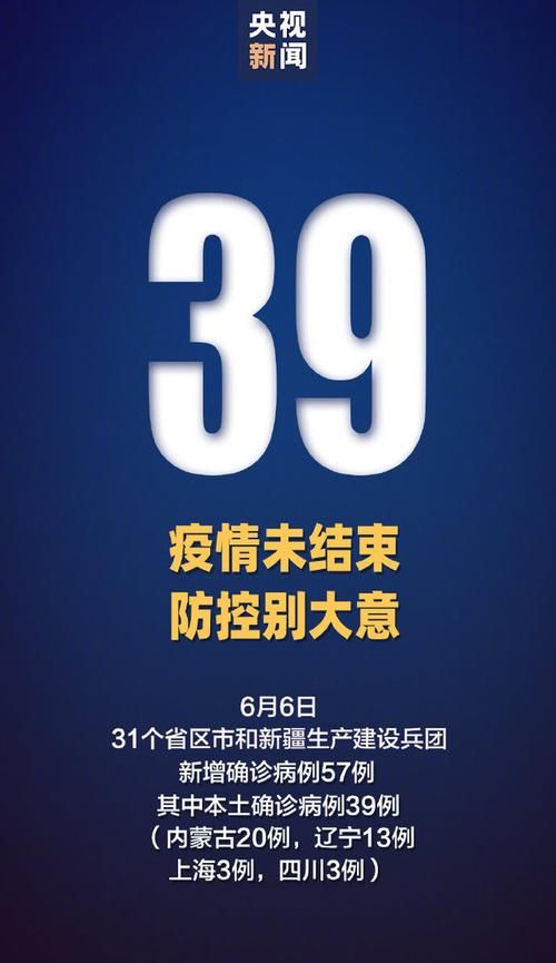 全国新增19例本土确诊涉6省/全国新增本土病例98例