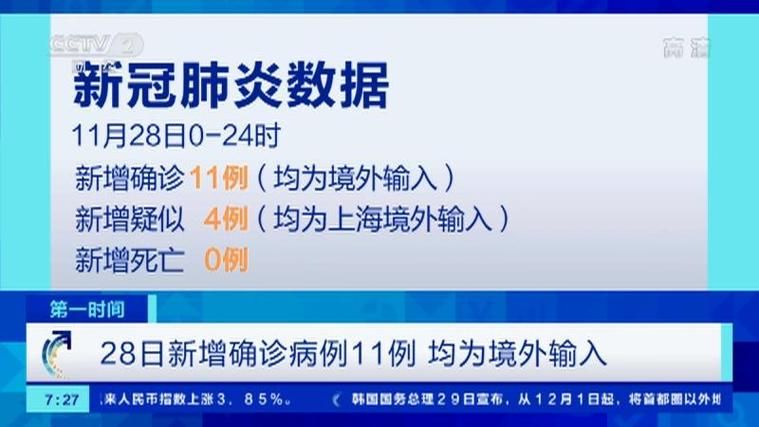 【6地新增11例均为境外输入,新增确诊16例均为境外输入】