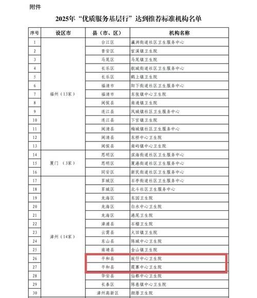 【31个省份新增9例阳性感染者涉28省市,31省新增确诊9例均为我都】