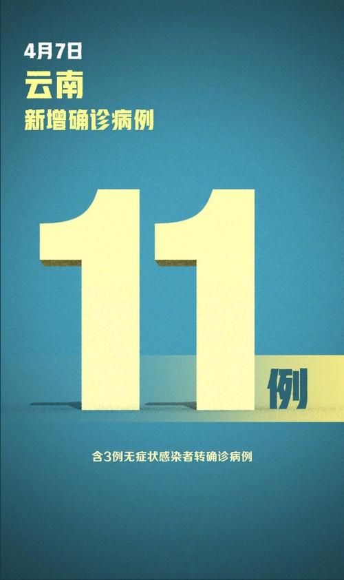 5地新增20例死亡病例涉11省:全国新增确诊死亡病例