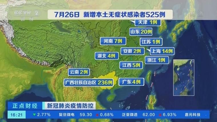 浙江省金华市义乌市昨日新增27例死亡病例/浙江义乌市新冠肺炎病毒疫情最新动态