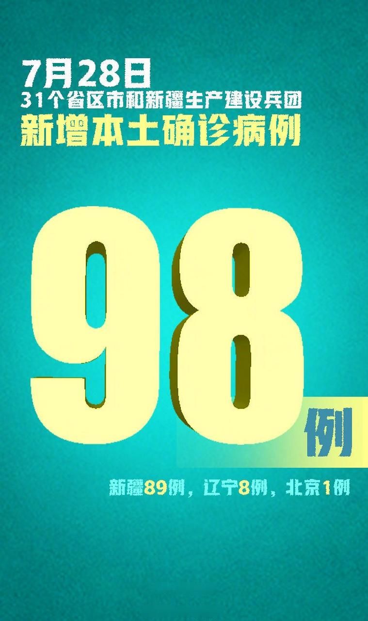 【31省份新增确诊28例含本土30例_31省份新增确诊28例?】