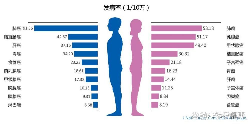 【全球新增13例重症及25例无症状,全球新增确诊多少例】