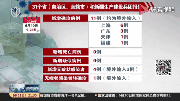 全国新增确诊11例均为境外输入/全国新增境外输入病例24例