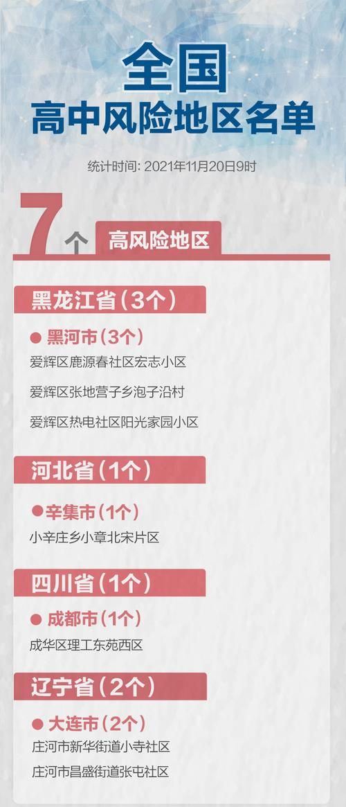  近期疫情有望今日结束:近期疫情有望今日结束吗