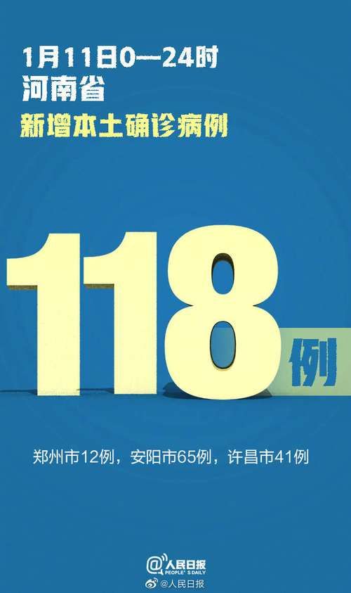 河南鹤壁昨日新增6例重症_河南鹤壁确诊一例