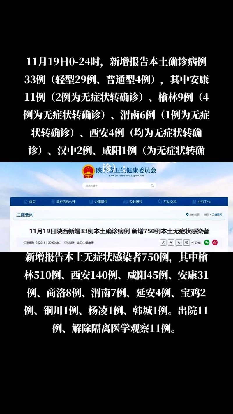 【8地新增确诊24例含本土13例_新增八例】