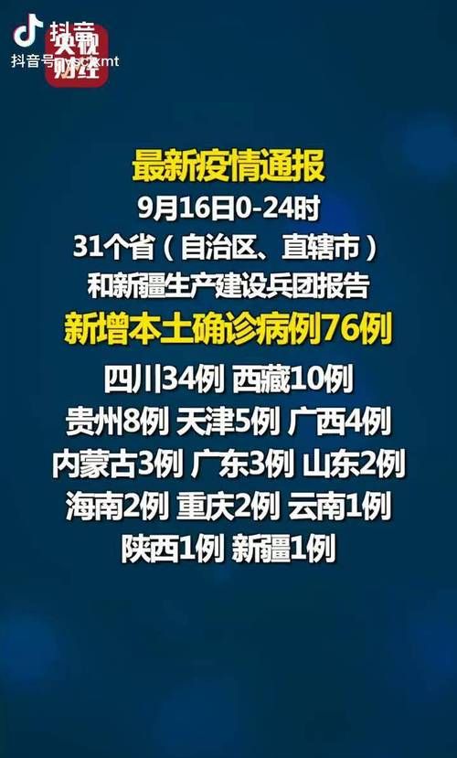 31省区市新增16例无症状感染者及23例无症状/31省区市新增40例无症状感染者