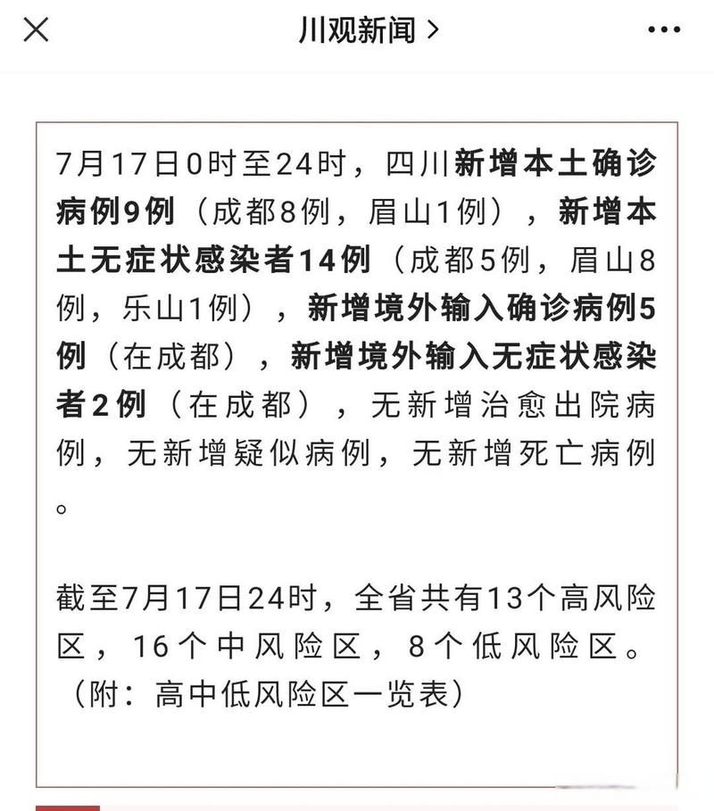 四川眉山首例本土确诊来源公布(四川眉山病例)