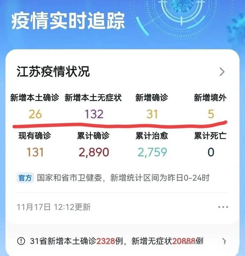 浙江绍兴诸暨新增26例死亡病例及4例无症状_诸暨确诊病例