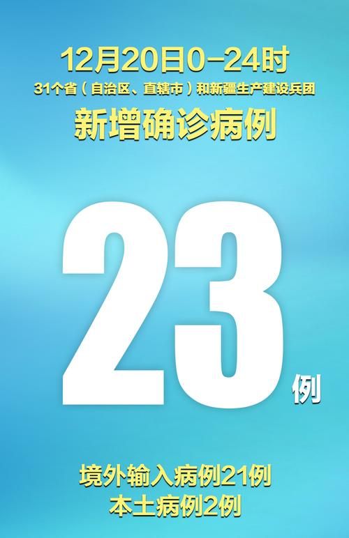 31省区市新增确诊23例含本土1例/31省区市新增本土确诊病例4例