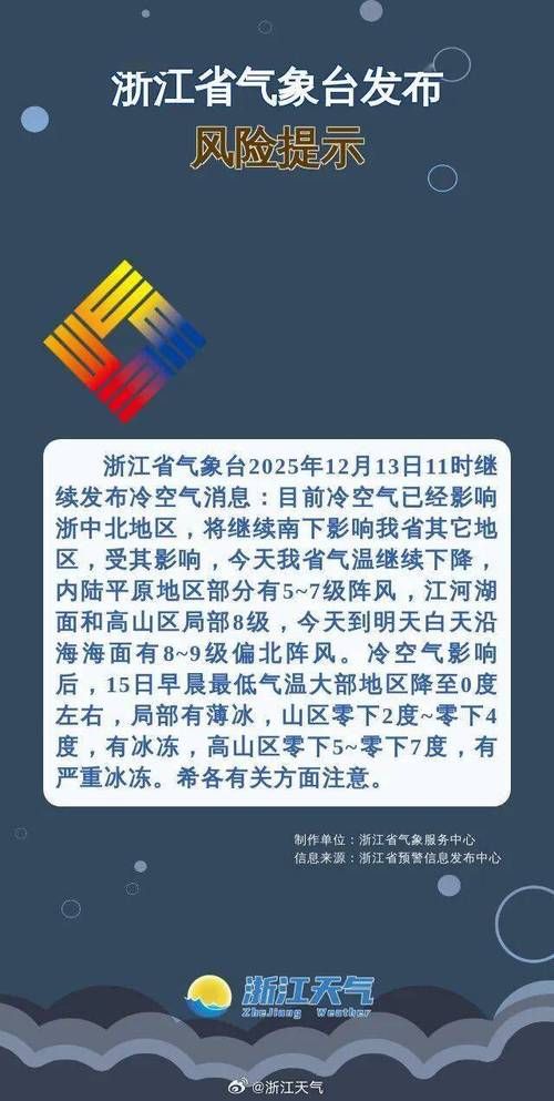 包含预计今冬浙江省宁波市江北区二次疫情爆发的词条
