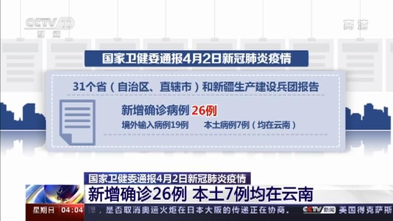  全国增7例本土确诊:全国新增7例本地确诊病例
