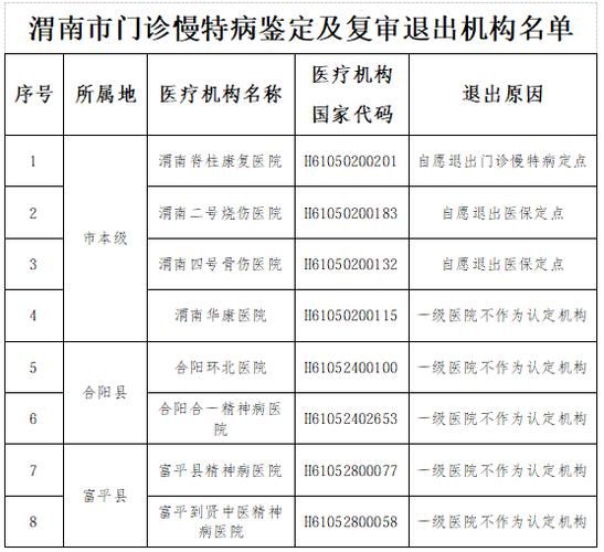 安徽阜阳太和县新增26例无症状感染者,涉及陕西省安康市旬阳市/安徽阜阳太和县有疫情吗