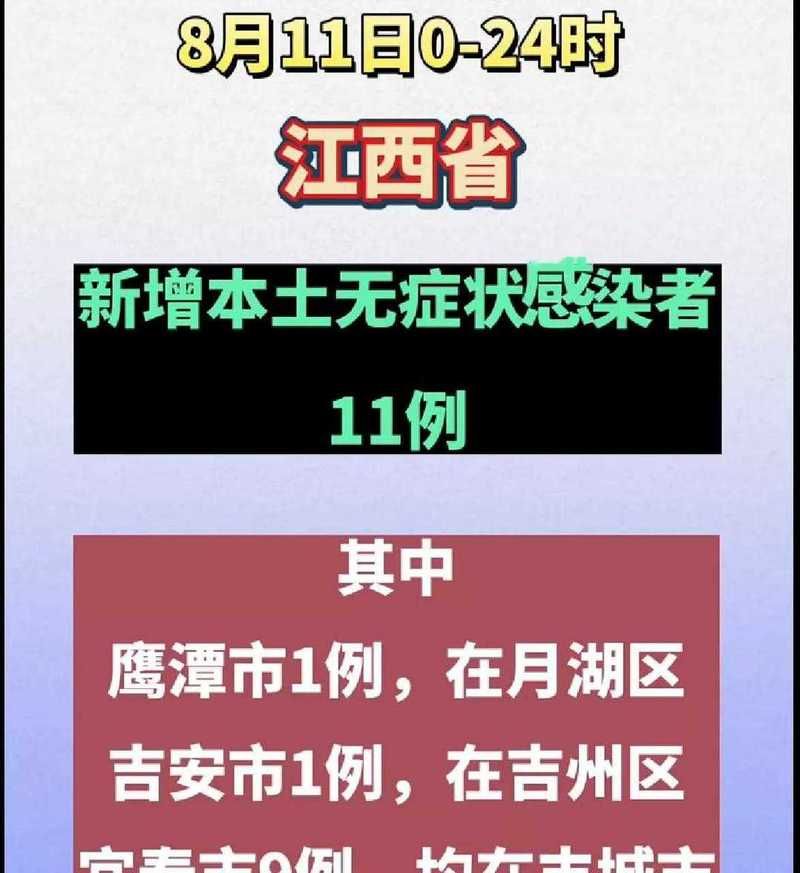 全球昨日新增9例无症状感染者/全球昨日新增确诊超56万例