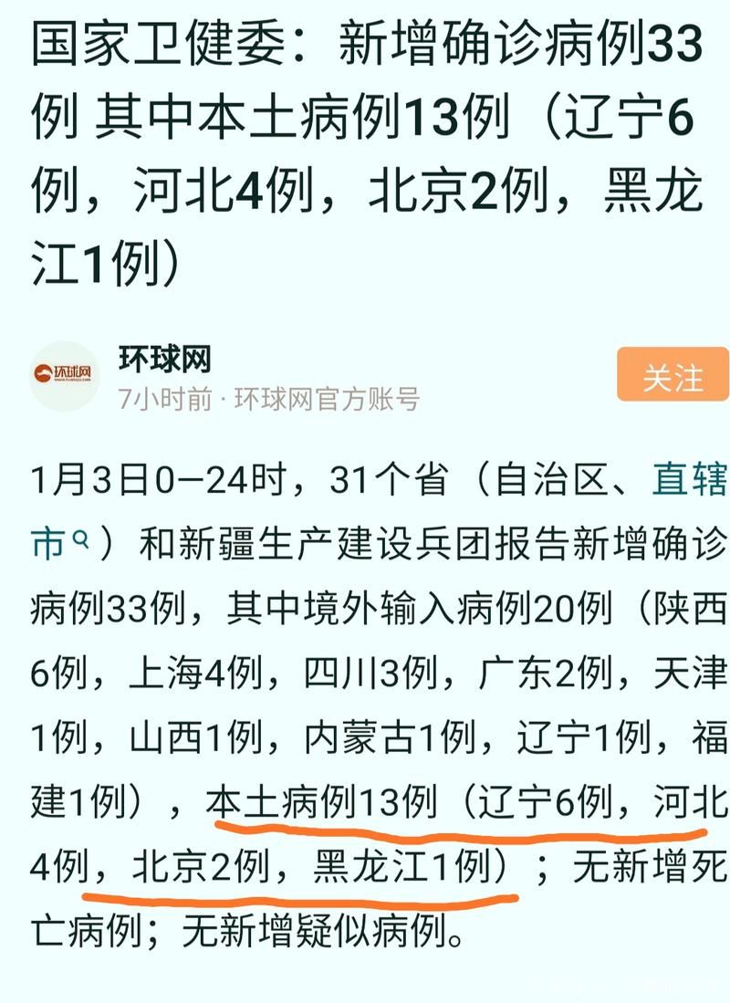 【8地新增13例确诊其中本土4例,31省新增8例确诊 视频】