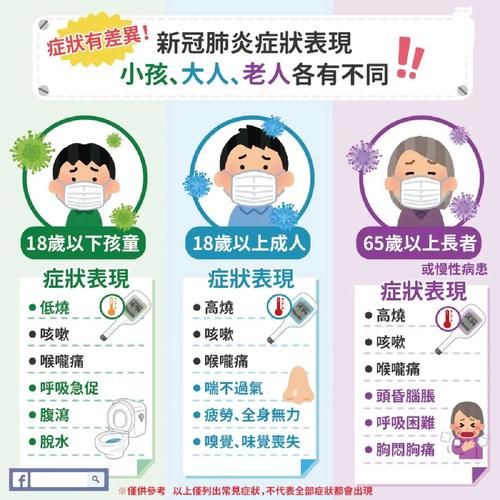 31省区市新增无症状感染者26例贵州铜仁思南县24例_思南出现新冠病毒