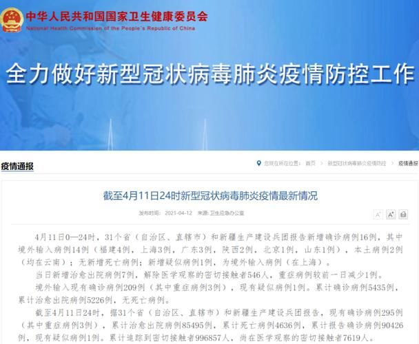31省份新增确诊11例含本土27例/31省份新增确诊病例21例