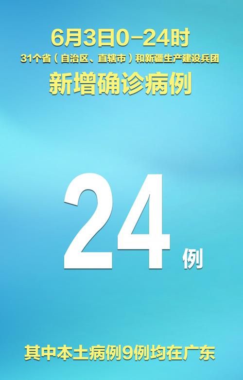 31省新增无症状感染者19例/31省区市新增47例无症状感染者