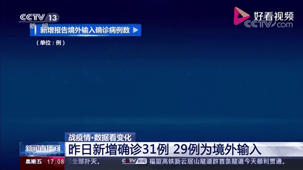 陇县通报29例境外输入详情(陇县防疫情况)