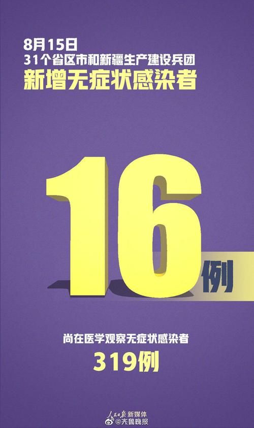 31省新增确诊13例含本土19例_31省新增确诊病例71例 本土31例