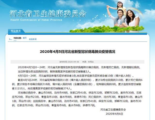 河间市新增16例无症状感染者，从涉8省抵梨树县_河间出现新型肺炎了吗