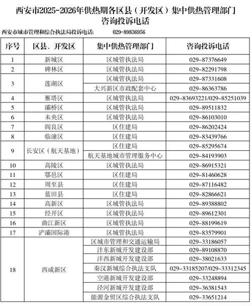 【衡东县什么时候可以管控区_衡东县防疫最新消息】