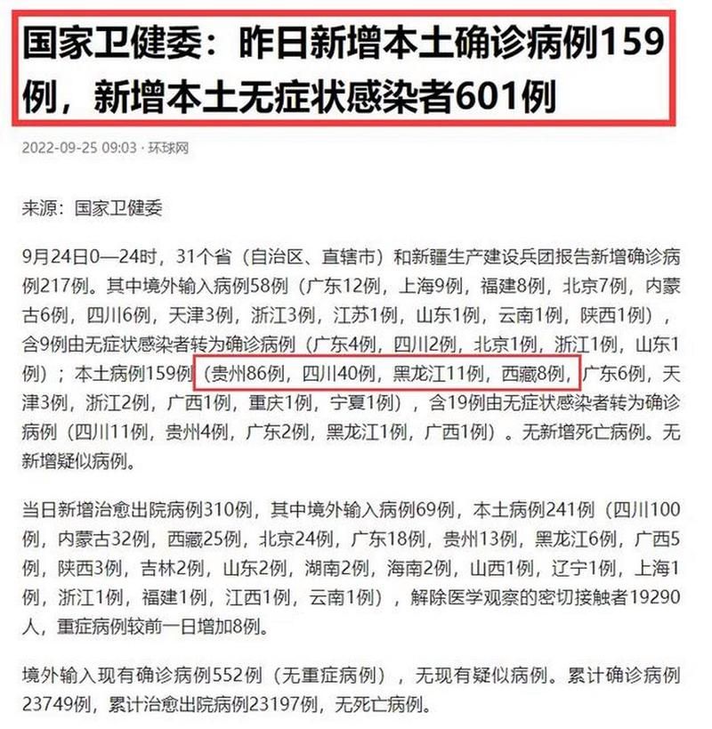 【31省市新增8例重症涉16省市_新增重症病例】