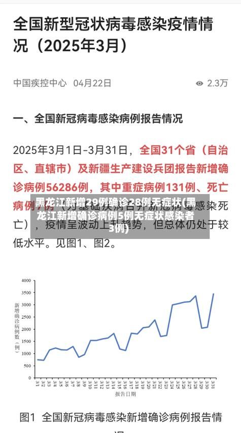 江北区今日无症状感染者疫情通报/江北区最新疫情