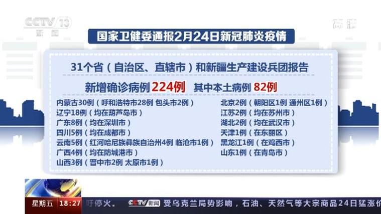 卫东区昨日新增1例本土确诊(卫东区属于哪个省哪个市)