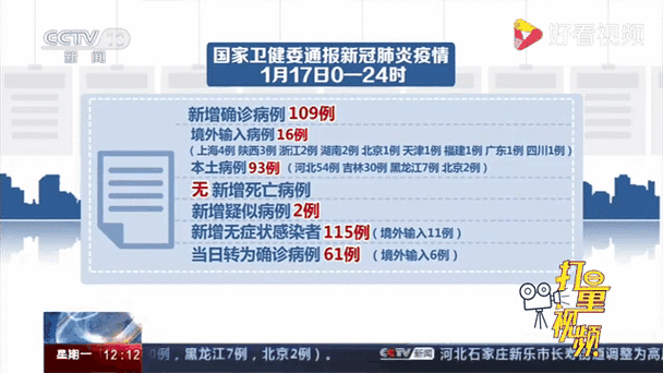 全国新增确诊17例均为境外输入_数据  全国新增确诊34例均为境外输入,增速创35日新高