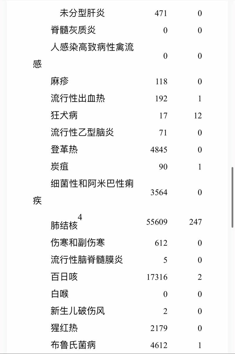 全国新增确诊26例含本土15例(全国新增确诊病例1749例)