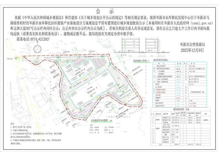 【一张图看懂本溪近期曲线图表,本溪市鸟瞰图】