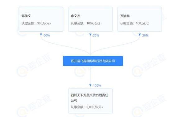 【大理白族自治州最新通告：所有人员解封,大理解封了吗】