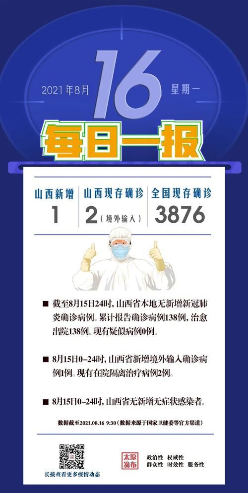 【警方通报山西临汾翼城县疫情最新情况_临汾市翼城县冠状病毒】