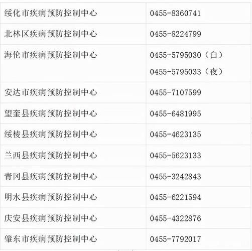 10地疫情存反弹风险(疫情反弹有哪些城市)