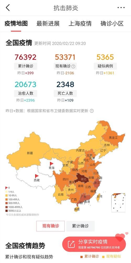 【10地疫情高峰感染高峰进度查询,疫情高峰期确诊人数】