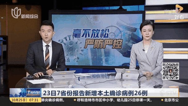 10地新增确诊26例含本土14例(31省新增本土确诊26例 涉及7省市)