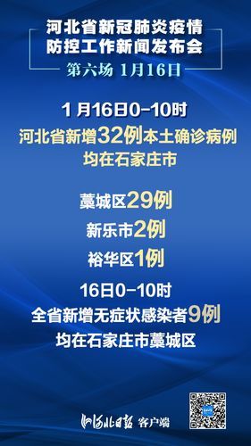 31省份新增22例核酸阳性及9例无症状/31省份新增确诊28例