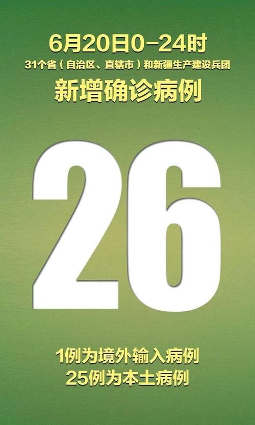 31省区市新增26例均为境外输入/31省区市新增22例均为境外输入